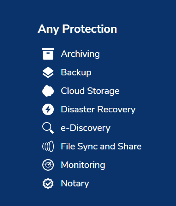 acronis cloud backup